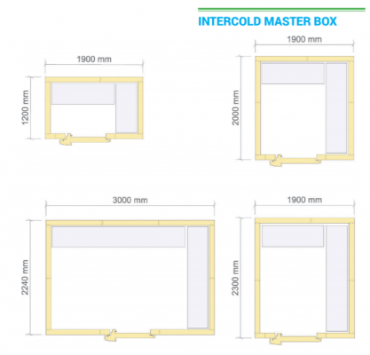 Hình ảnh kích thước tham khảo của INTERCOLD MASTER BOX